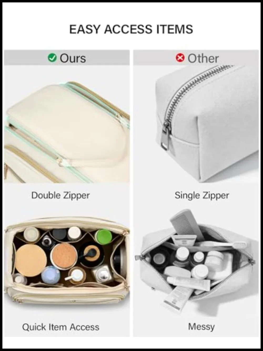 Large Dual-Layer Water-Resistant Cosmetic Bag, Toiletry Organizer for Travel,